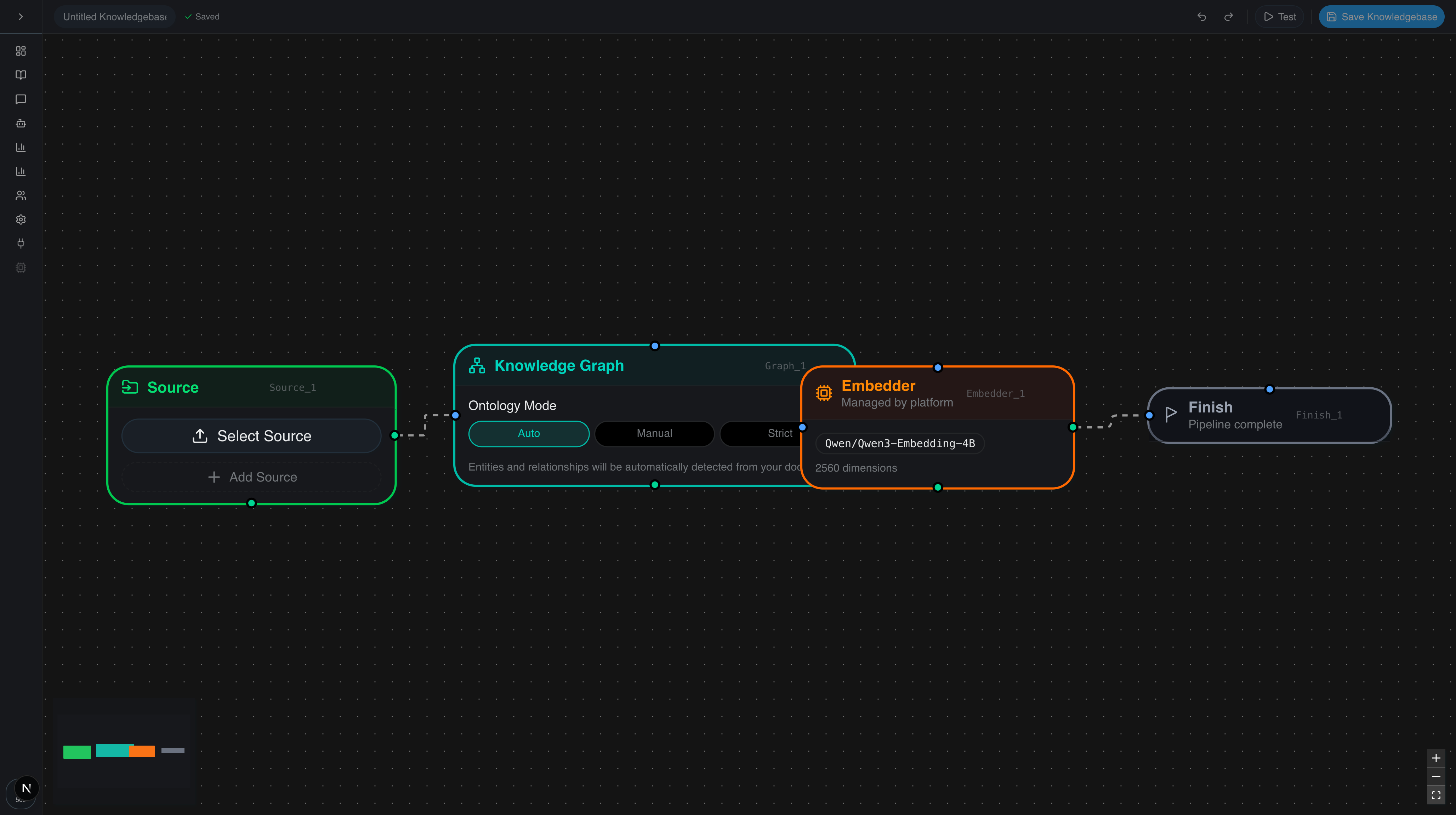 The Certant knowledgebase builder