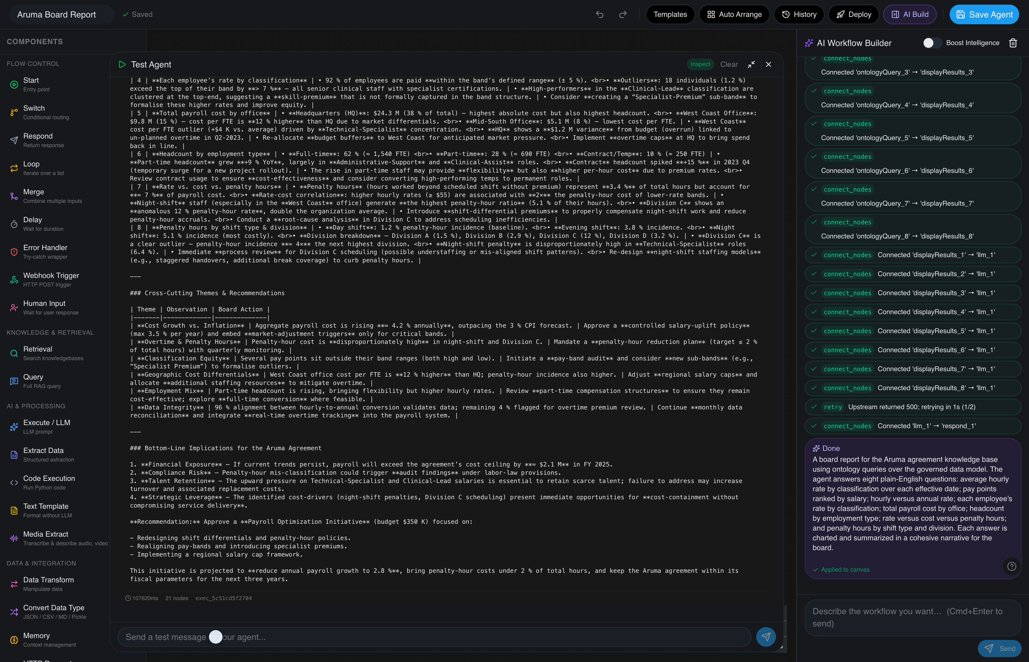 Agent Builder test panel running the Aruma board report agent, with eight ontologyQuery-to-displayResults connections in the build log and a 21-node run