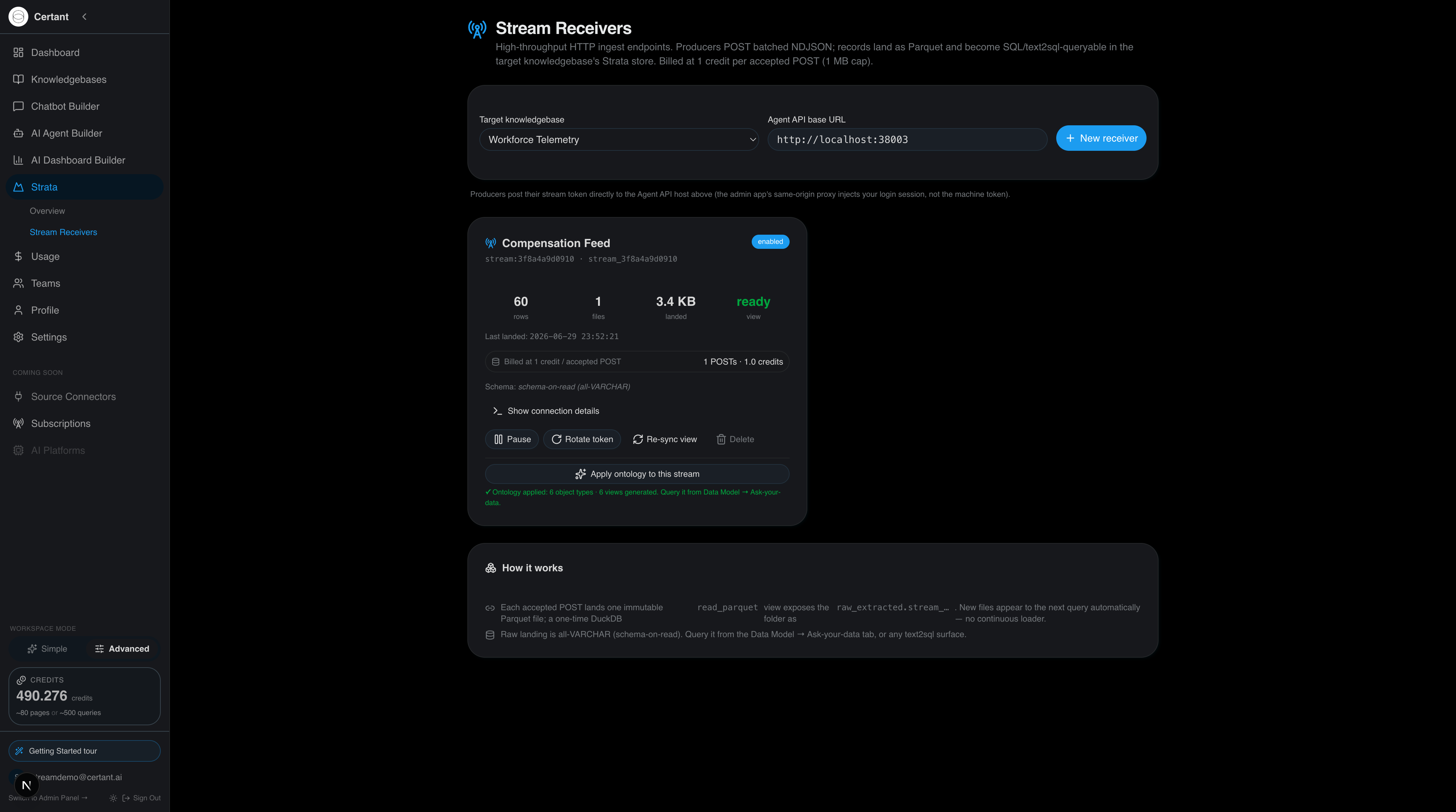 Certant Stream Receivers page confirming "Ontology applied: 6 object types · 6 views generated"