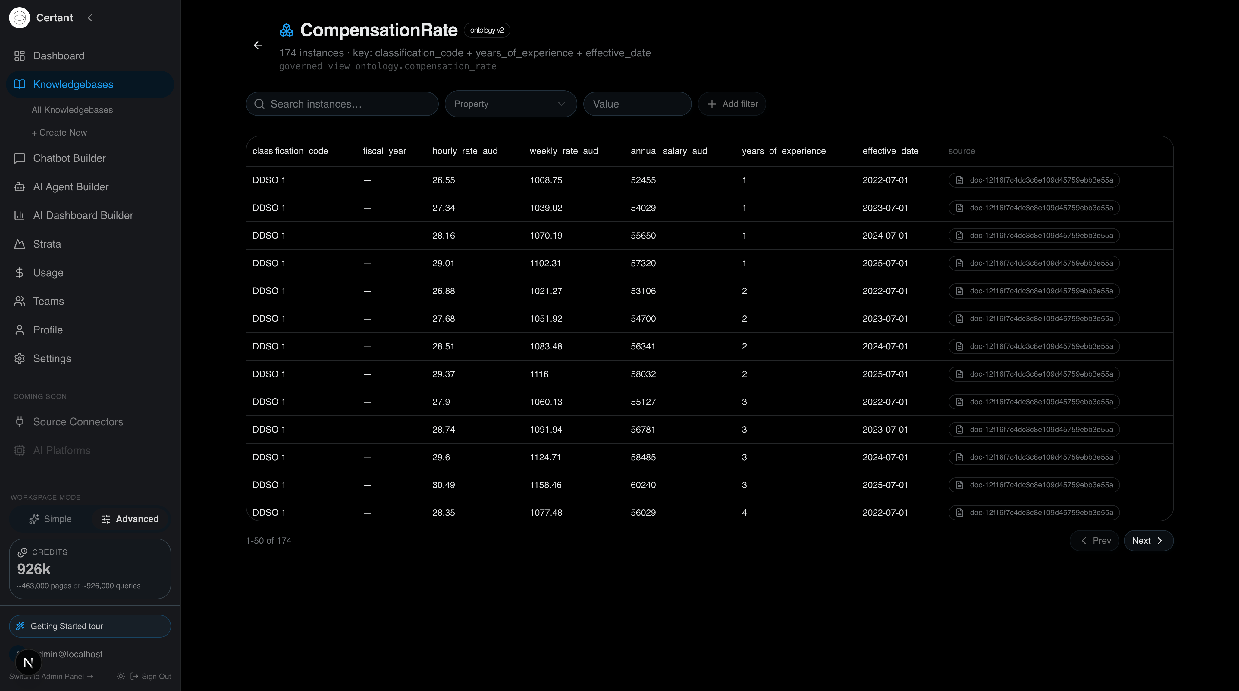 Object Explorer showing CompensationRate rows with years_of_experience and effective_date columns populated