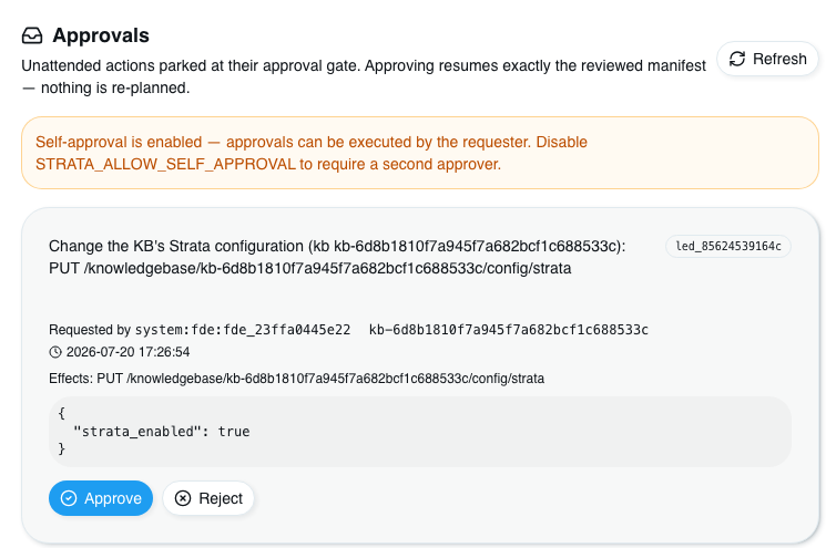 The Certant approvals inbox showing a parked action requested by the FDE session, with the frozen call, its JSON body and Approve and Reject buttons